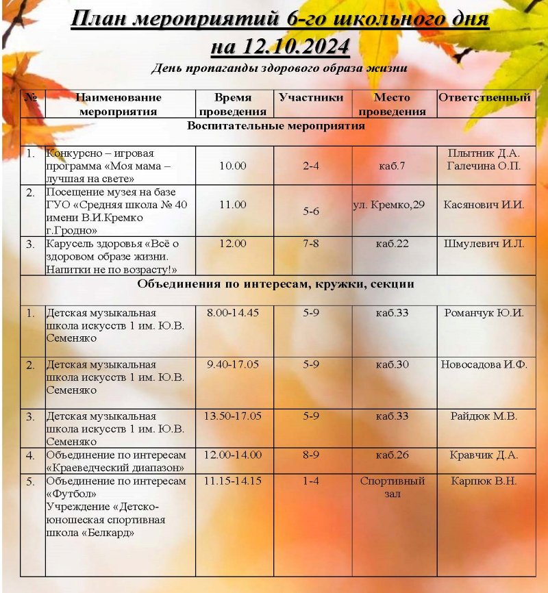 план 6 день на 12.10 (1)_Страница_1